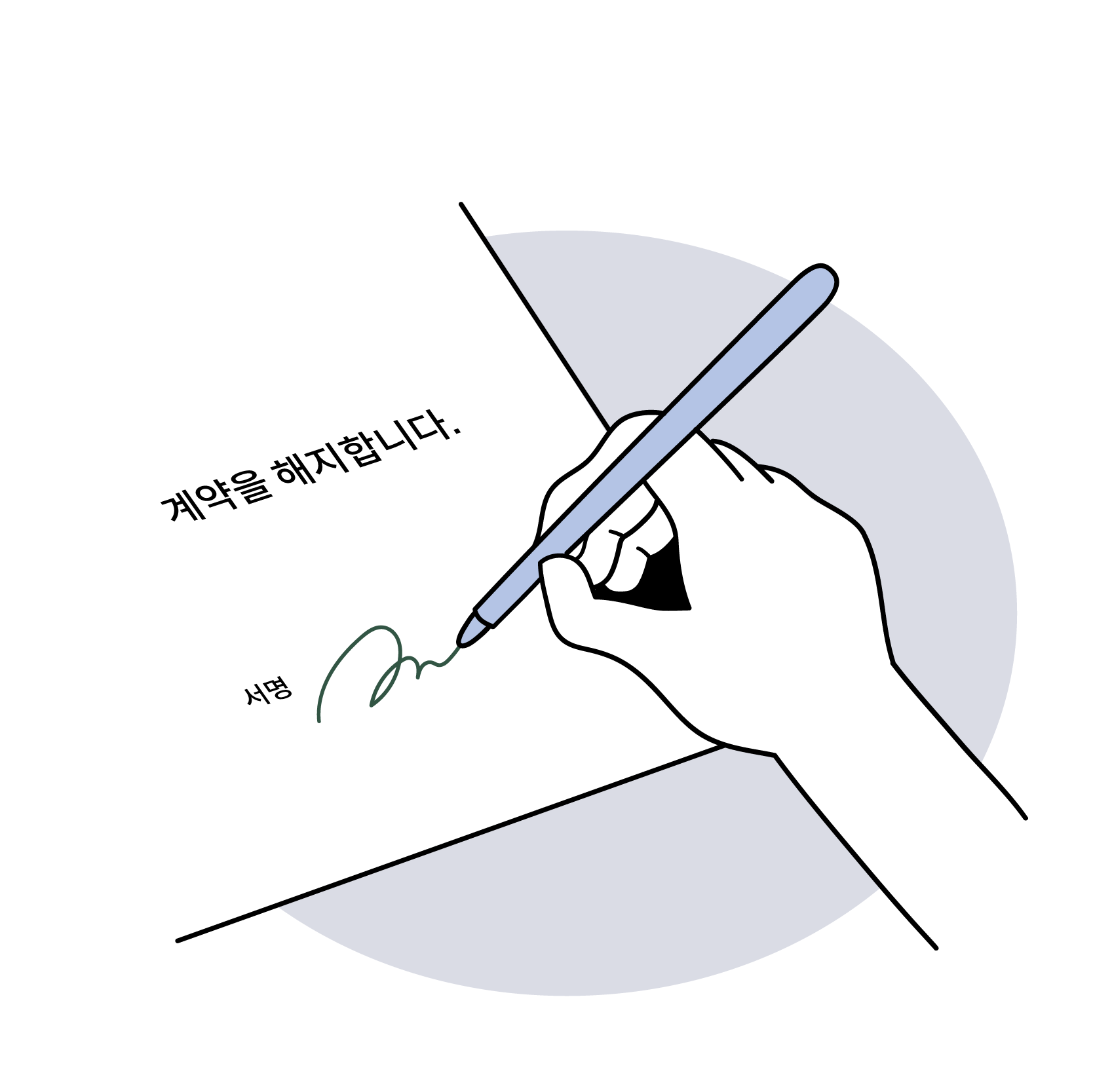 고인 명의 계약 해지