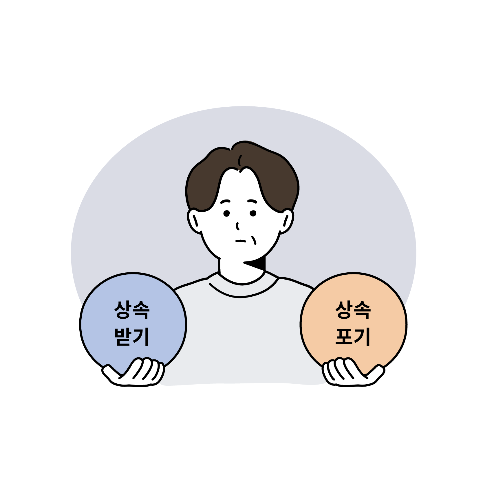 나에게 맞는 상속 유형
