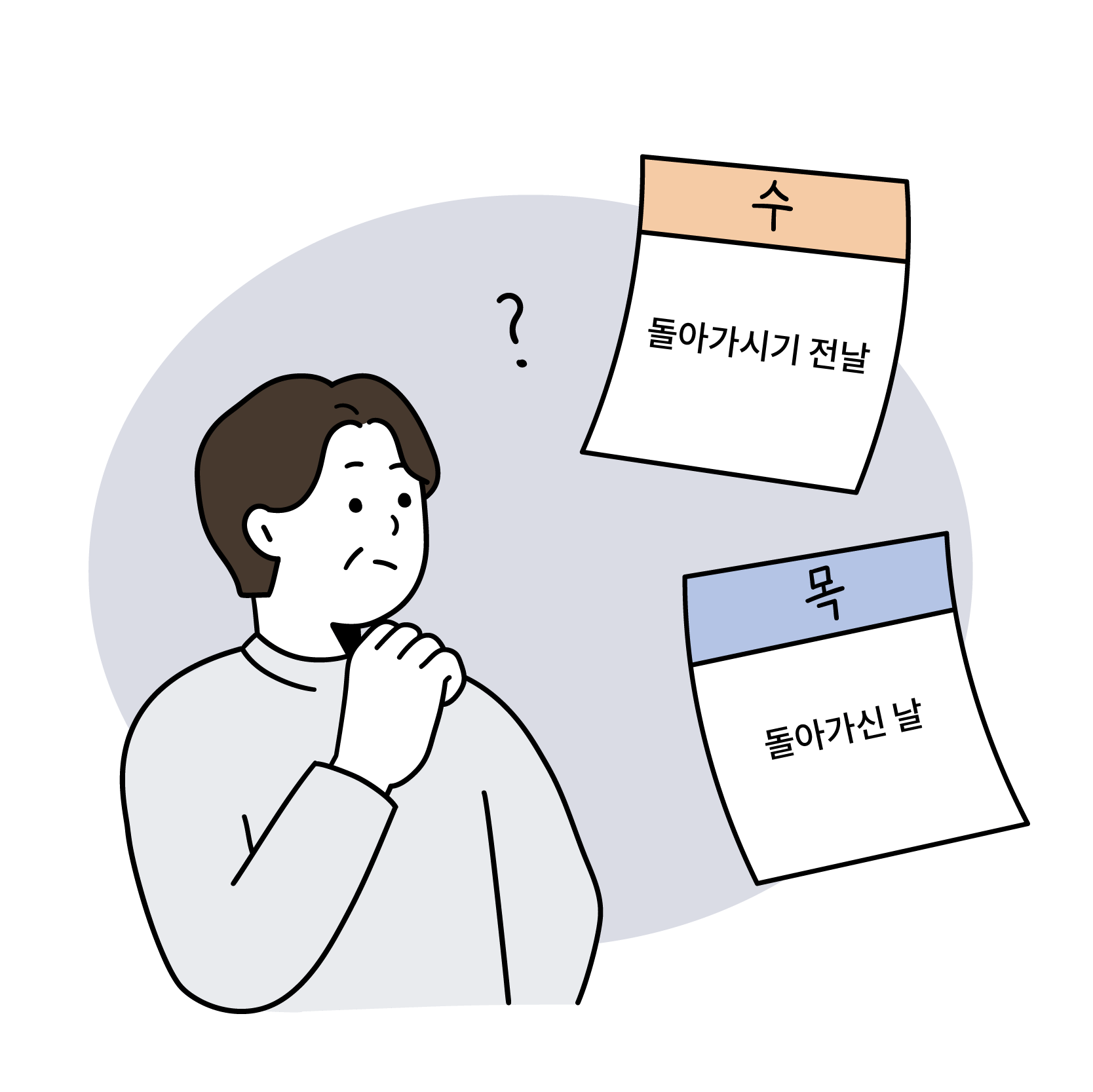 기제사 날짜
