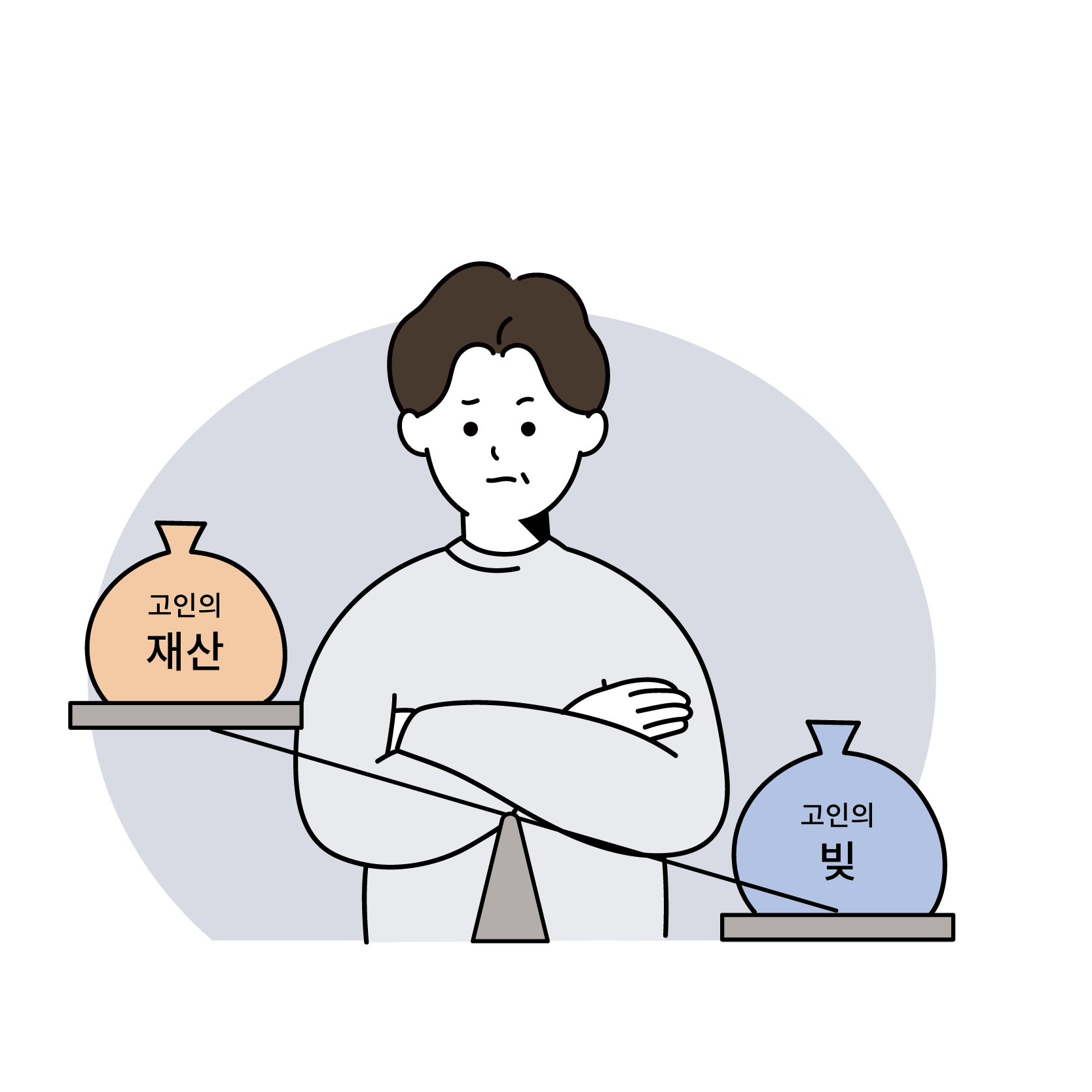 고인의 빚이 많다면