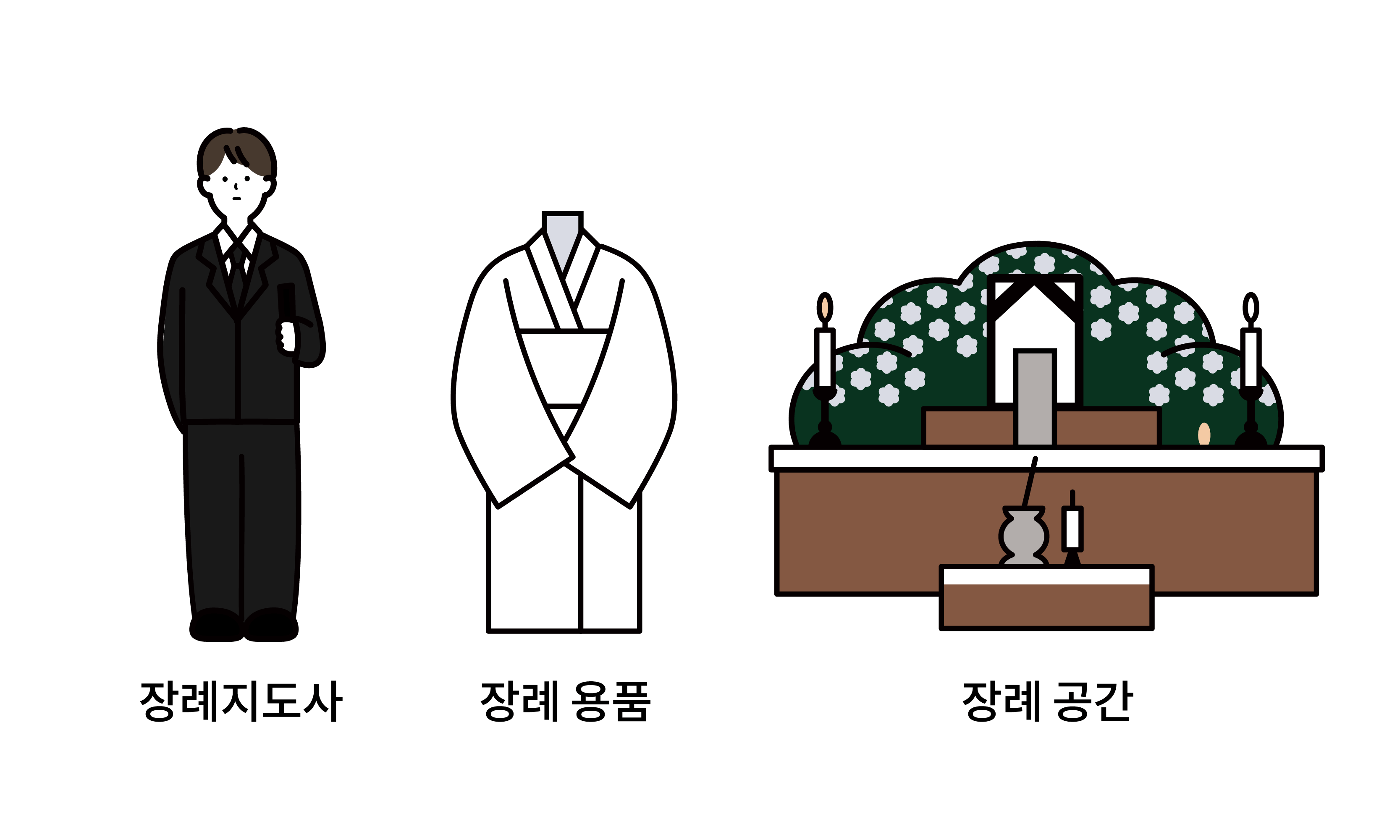 장례식의 3요소