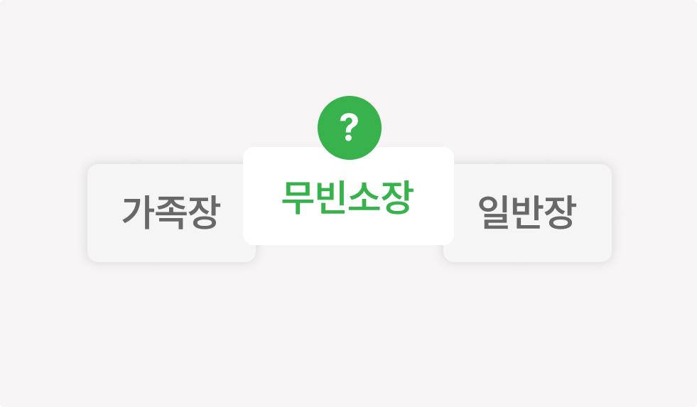 빈소를 하루만 차릴 수 있나요, 하루장, 하루 빈소