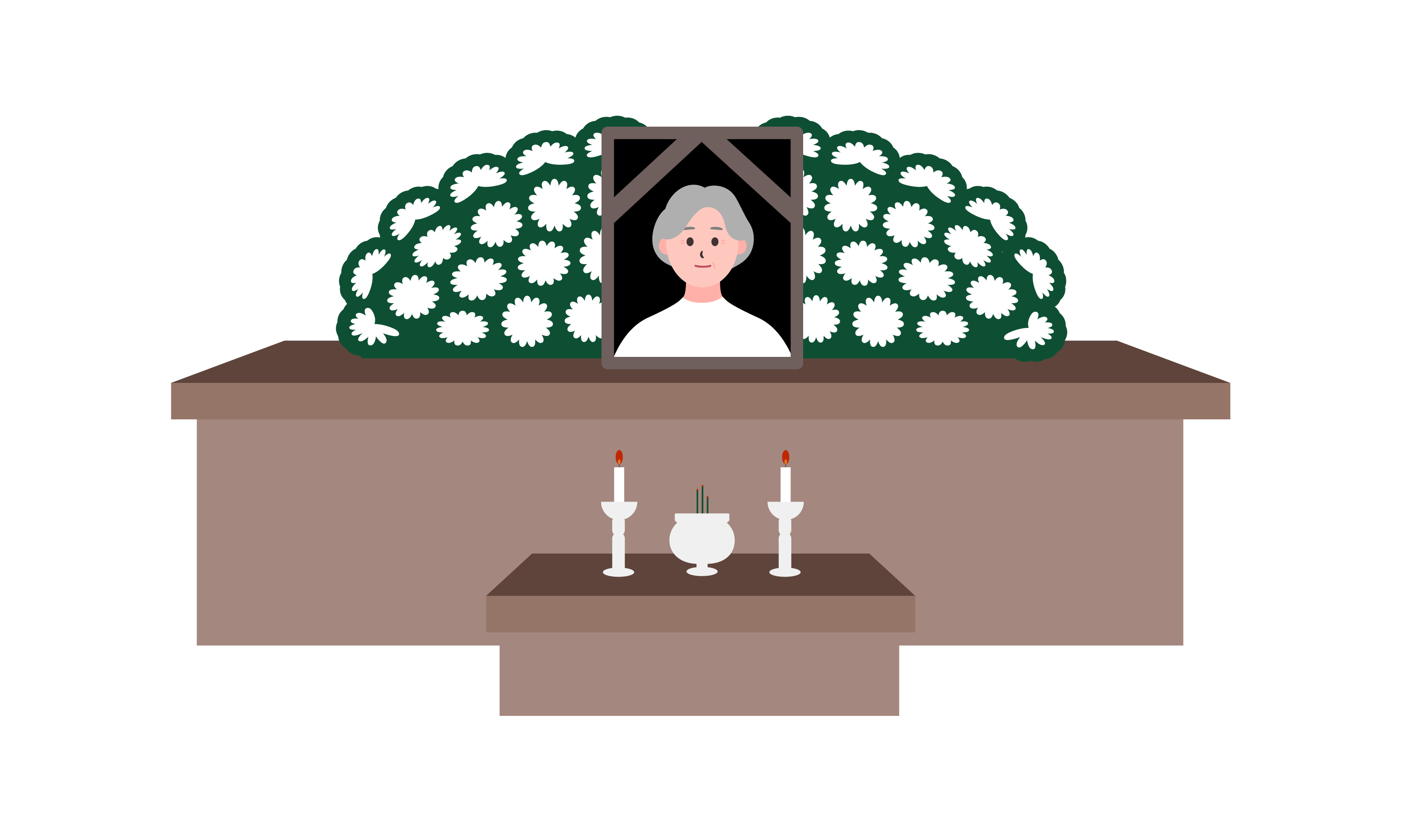 장례절차 장례접수부터 마무리까지 - [고이 장례 가이드북]