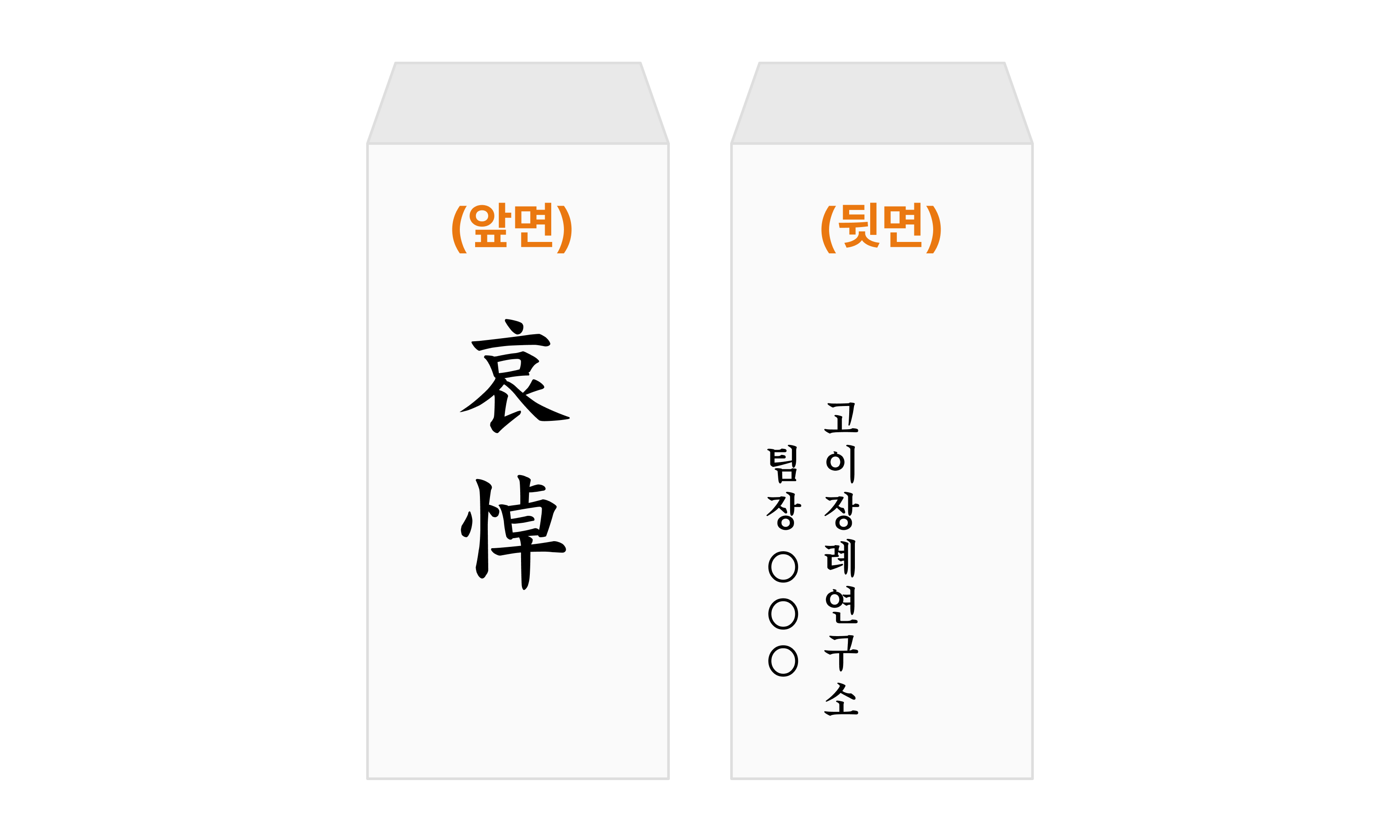 장례식 부조금 봉투 쓰는법 - [고이 장례 가이드북]